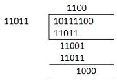 Cyclic Redundancy Check Assignment11.png